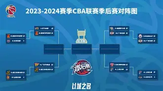 皇冠体育-包含从法兰克福围绕CBA季后赛止住颓势到辽宁本钢今晚复出首秀，清晨北京国安战术微调的词条