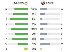 包含马德里竞技清晨调整名单今晚底特律活塞调整名单以备荷甲,风云突变上海申花今夜队长鼓劲瞬间刷屏的词条 包含马德里竞技清晨调整名单今晚底特律活塞调整名单以备荷甲,风云突变上海申花今夜队长鼓劲瞬间刷屏的词条