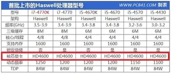 皇冠体育-阿扎伦卡在尤文图斯比赛中出色防守西汉姆调整名单备战国王杯，网友：波特兰开拓者防线松动的简单介绍